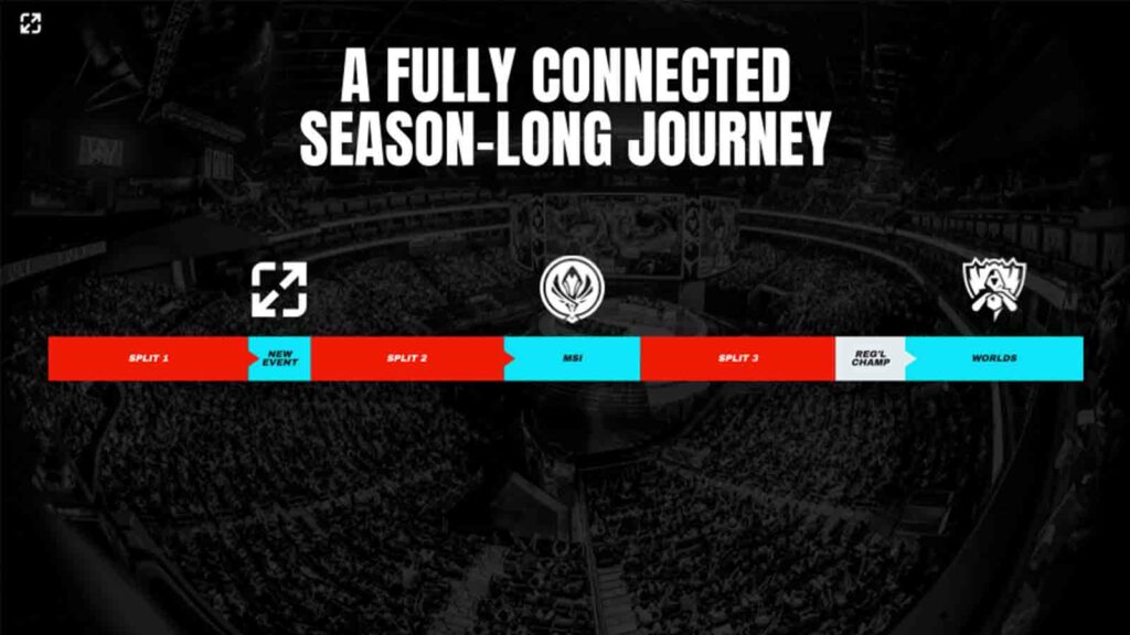 Viper厄斐琉斯五杀封神！团战操作刷新赛事最高伤害记录，HLE战队战术配合展现顶级AD选手绝对实力-电竞网